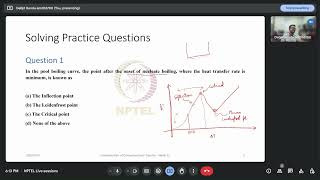 NPTEL LIVE SESSIONS  Fundamentals of Convective Heat Transfer  Week 12 [upl. by Rotce]