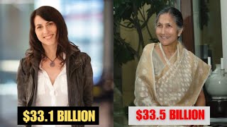 The Top 8 Richest Women in the World in 2024  The Brainy Co [upl. by Tori615]