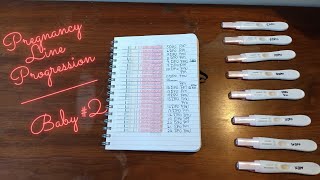 Pregnancy Test Line Progression 5DPO  16DPO [upl. by Meekyh]