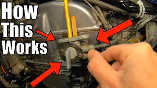 How to use the Motorcycle quotPetcockquot Fuel Shut Off Valve [upl. by Winchester]