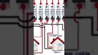 This is the main photo house maker auto submitters main 63 amp breaker to subb breakers in room [upl. by Schluter520]