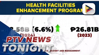 DBM increases budget allocation of Health Facilities Enhancement Program [upl. by Laehcar425]