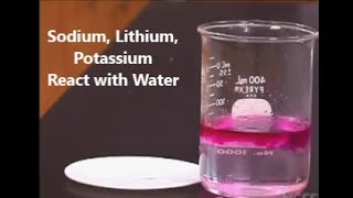 Lithium Sodium Potassium react with water [upl. by Eyk]