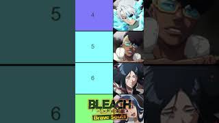 TOP 20 CHARACTERS NOVEMBER 2024 Bleach Brave Souls Tier List Updated PVE Best Units Ranking EDIT [upl. by Ijic]