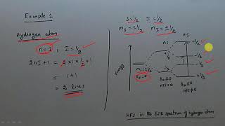 CALCULATION OF HYPERFINE STRUCTURE IN ESR SPECTRA  Definition with Examples [upl. by Fen]