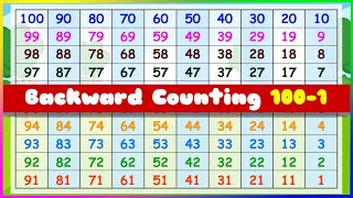 Backward Counting 100 to 1  Number song 100 to 1  1000 to 1 Part10  Reverse Count  उल्टी गिनती [upl. by Freemon]