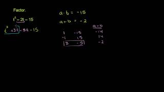 Factoring Trinomials by Grouping 2 [upl. by Annaerda]