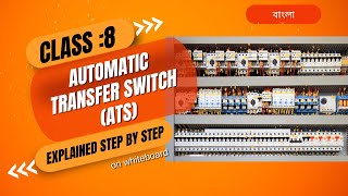 Automatic Transfer Switch Design amp Working Explained on Whiteboard  Future Automation বাংলা  ATS [upl. by Rehtul]