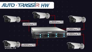 Распознавание автомобильных номеров на аппаратном уровне TRASSIR 4 [upl. by Hunsinger]