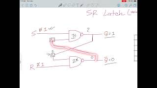 SR Latch Explanation [upl. by Drofkcor]