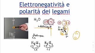 Elettronegatività e polarità degli atomi [upl. by Aicilaf]