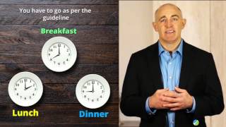 3 Day Military Diet Review  Does The 3 Day Military Diet Work [upl. by Vizza]