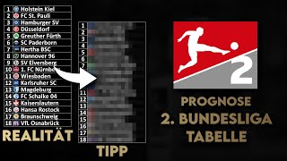 2 Liga Prognose 202324 Wer steigt in die Bundesliga auf wer steigt ab  Abschlusstabelle [upl. by Fabien45]