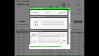 Как работать с Autochartist Поисковые запросы [upl. by Tullus]