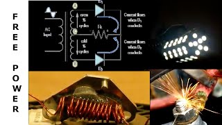 free energy generator  outside revealed RAW FAKE DIY [upl. by Kcajyllib586]