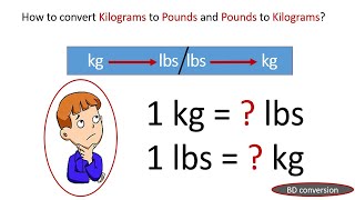 How to convert Kilograms to Pounds kglbs and Pounds to Kilograms lbskg  BD conversion [upl. by Oned]