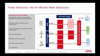 Webinar Efficient Green Hydrogen Production with Power Electronic Stacks [upl. by Jeannette922]