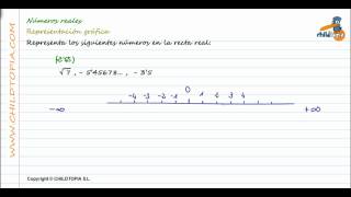 Números Reales Representación gráfica 3º de ESO matemáticas [upl. by Friedlander342]