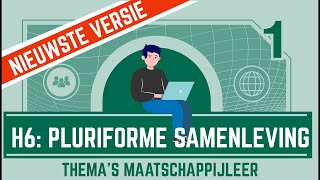 Pluriforme samenleving 6 NIEUWSTE VERSIE [upl. by Audi494]