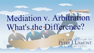 MediationArbitration Whats the Difference [upl. by Alboran]