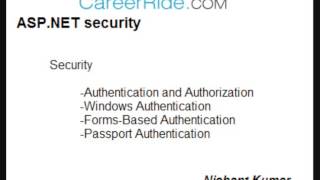 ASPNET Security tutorial [upl. by Adamec]