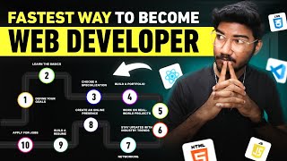 Fastest way to become a Web Developer in 2024  Tamil [upl. by Berga252]