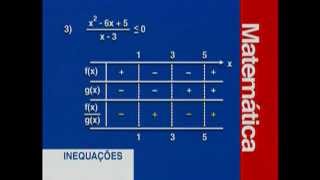 A 08  Inequações do 1º e 2º Graus  Matemática  Vestibulando Digital [upl. by Otipaga]