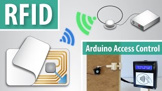 How RFID Works and How To Make an Arduino based RFID Door Lock [upl. by Chassin169]