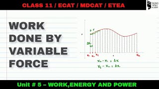 Work done by Variable Force  Unit 5 WorkPower amp Energy Class 11 TP11 49 [upl. by Eive]