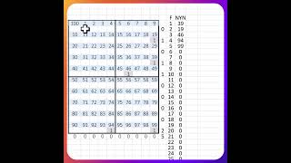 NUMEROS PARA HOY 6 DE DICIEMBRE MR TABLA [upl. by Omero835]