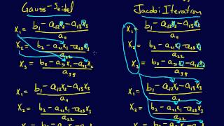 346Linear Algebra GaussSeidel and Jacobi [upl. by Nelo]