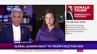 What Donald Trumps win means for Ukraine Middle East RussiaAfrican and UK  BBC News [upl. by Eet]