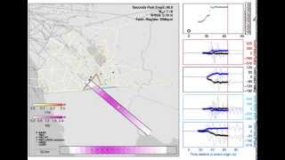 2010 M 72 El Mayor Cucapah simulated realtime GPS based slip inversion [upl. by Rianna15]