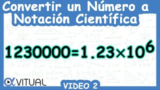 🔄 Convertir un Número a Notación Científica  Video 2 [upl. by Siward]