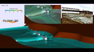 Trinity River Standing Wave  FLOW3D HYDRO [upl. by Bowne]