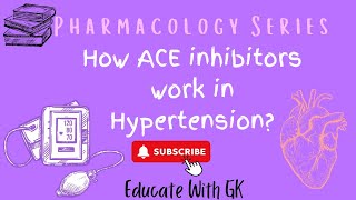 How ACE Inhibitors Work  Pharmacology Series english [upl. by Ssegrub563]