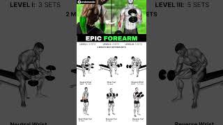 30DAY EPIC FOREARM WORKOUT Build Stronger Bigger Forearms [upl. by Nemzaj]