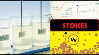 Coagulación amp Floculación  ¨EJERCICIO¨  Tratamiento de Aguas [upl. by Cyprus]