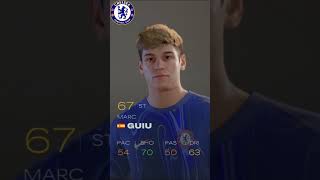 THE BLUES CHELSEA SQUAD FACE IN FC 25 chelsea fc25 ktbffh [upl. by Yllut]