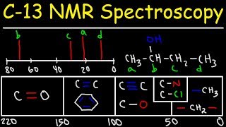 Carbon13 NMR Spectroscopy [upl. by Anyaj]