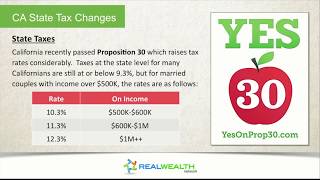 Section 1031 Exchange Basics How To Avoid Capital Gains Tax [upl. by Yardley]