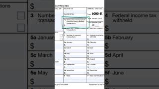 What is tax form 1099K [upl. by Esilenna]