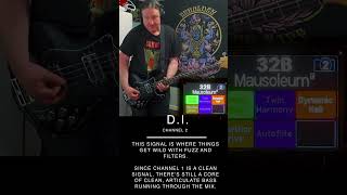 BassBoosted Cover  Complete Effects Breakdown  Bass TAB  Mausoleum by Ufomammut basstabs [upl. by Madaras829]