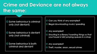 Criminology Unit 2 AC 11 PowerPoint WJEC [upl. by Nelly]