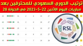 جدول ترتيب الدوري السعودي للمحترفين بعد مباريات اليوم الإثنين 2252023 في الجولة 28 [upl. by Nirag]