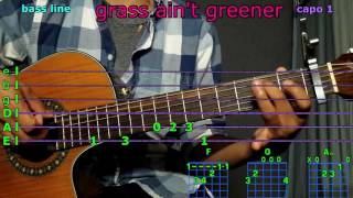 grass aint greener chris brown guitar chords [upl. by Melodie]