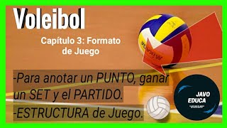 REGLAMENTO de VOLEIBOL  Capítulo 3 COMPLETO  20172020 ✨🏐💯🍀 [upl. by Bobine]