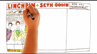 Video Review for Linchpin by Seth Godin [upl. by Arahsak571]