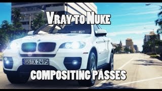 Maya Vray NUKE Render Passes  PART1 [upl. by Myke]