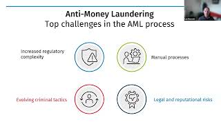 OnDemand webinar CCH iFirm AML Antimoney laundering cloud software for accountants [upl. by Lavern]